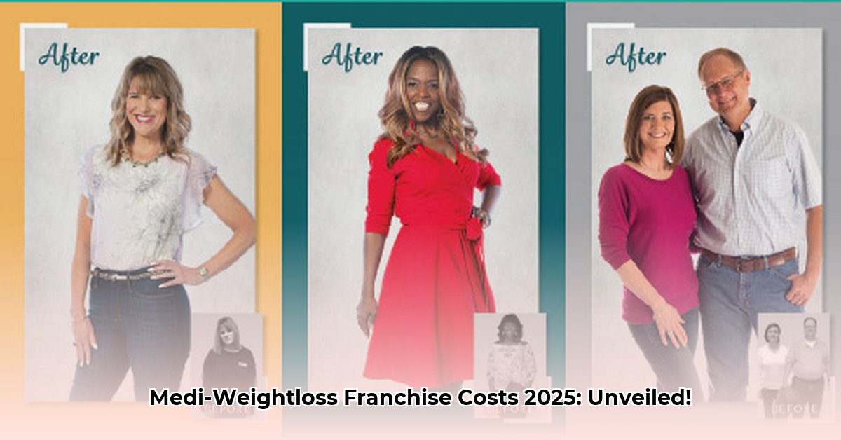medi-weight-loss-franchise-cost